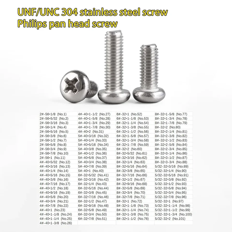 Dou 2#-56,4#-40,5#-40,6#-32,8#-32,5/32-32 UNF/UNC 304 Nerezová oceľ Philips Pank Screw
