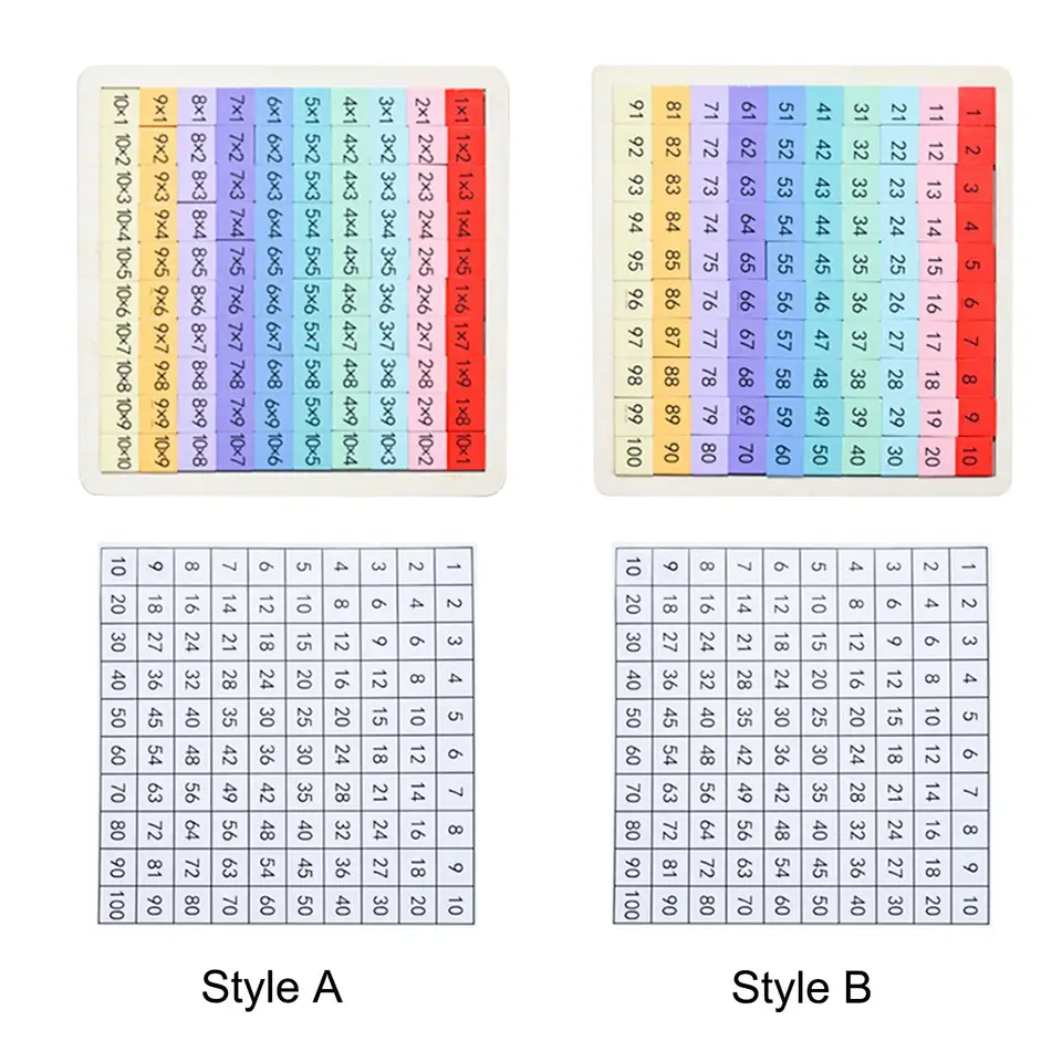 Drevená matematická doska Hračka matematika Učenie materiál Výučba pomôcka Math manipulatív