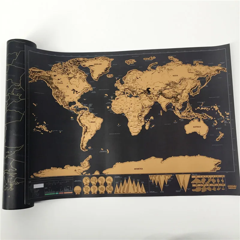 Drop Shipping 82x59 cm a 42x30 Svetových plagátov na cestovanie