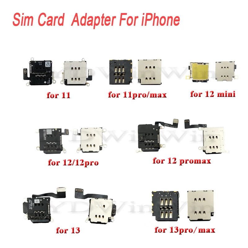 DUAL SIM CARD READER Držiak podnosu pre iPhone XR 11 12 13 13 Pro Max