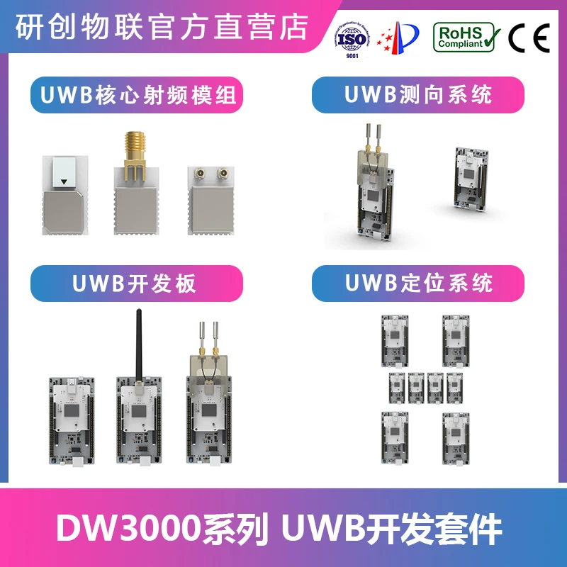 DWM3000 DWM3001CDK UWB MODULY VÝVOJ ČIPOVÝCH ŠTANDARDNÁ FIRA
