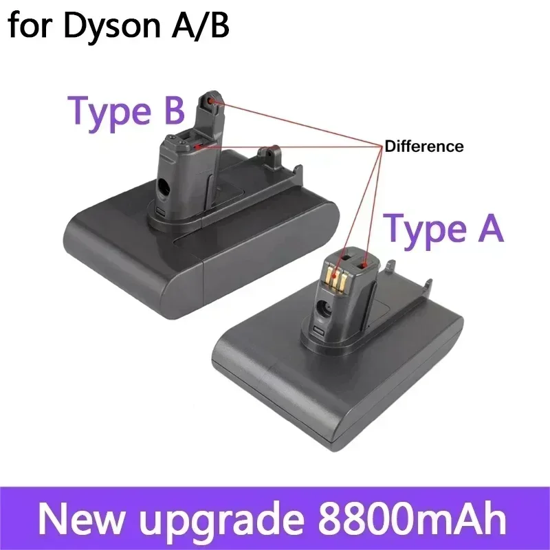 Dyson 22,2V 8800 mAh Fit Typea alebo B li-ion vákuová batéria pre Dyson DC35, DC45 DC31, DC34, DC44, DC31 Animal, DC35 Animal & 8.8AH