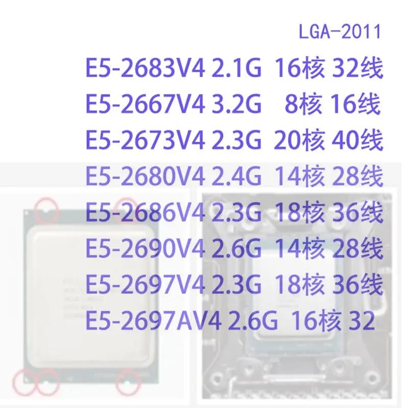 E5-2667V4 2673V4 2680V4 2686V4 2690V4 2697V4 2697AV4 2683V4 E5-2695V4 E5-2697AV4 E5-2697V4 E5-2686V4 E5-2690V4 E5-2683V4