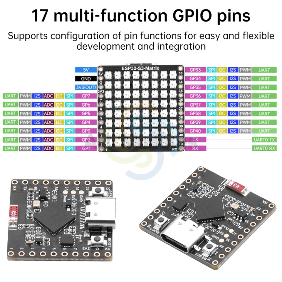 ESP32-S3 Matrix WiFi BT BLE 5 Mini Development Board založená na ESP32-S3 s maticou LED 8x8 RGB LED
