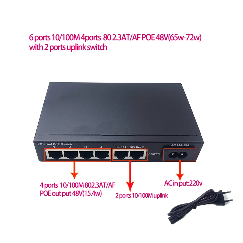 Ethernet Switch 5 Port Rack Mount 5-Port Gigabit Poe Switch 5 portov Poe
