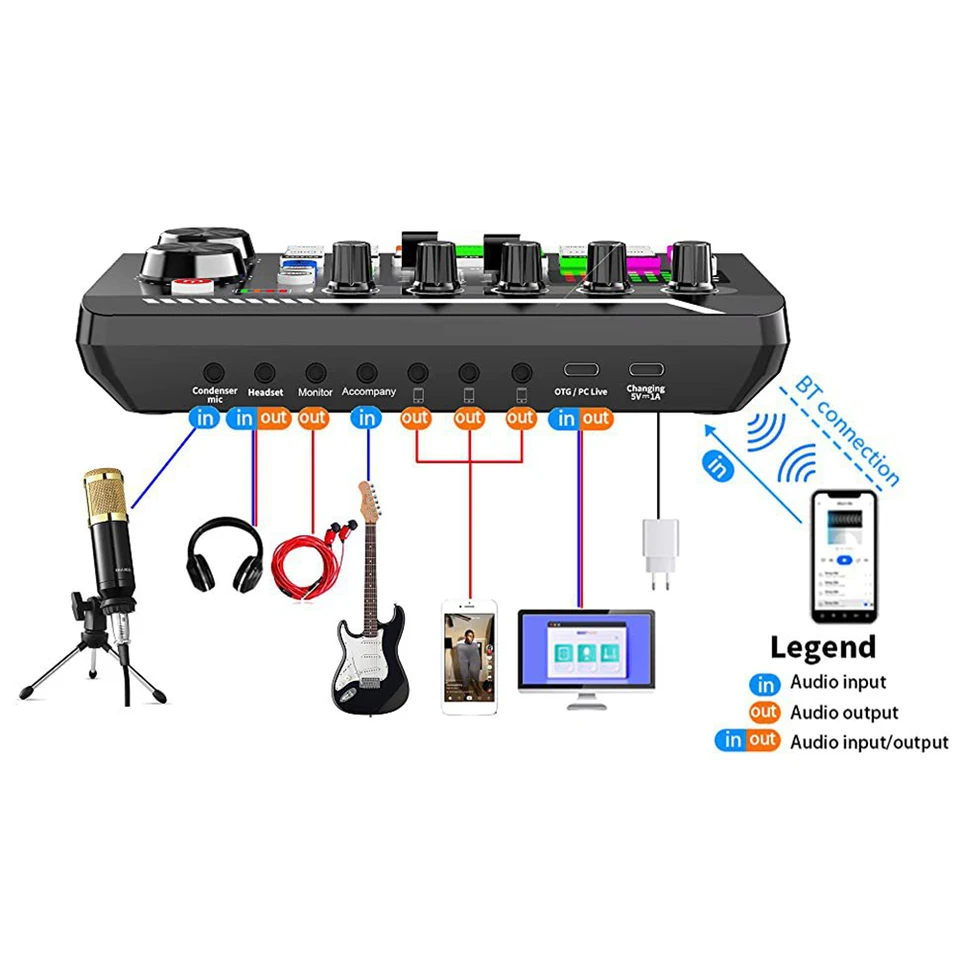F998 Bluetooth kompatibilný zvukový karta Kit Studio Record PC PC Live Audio Mixer
