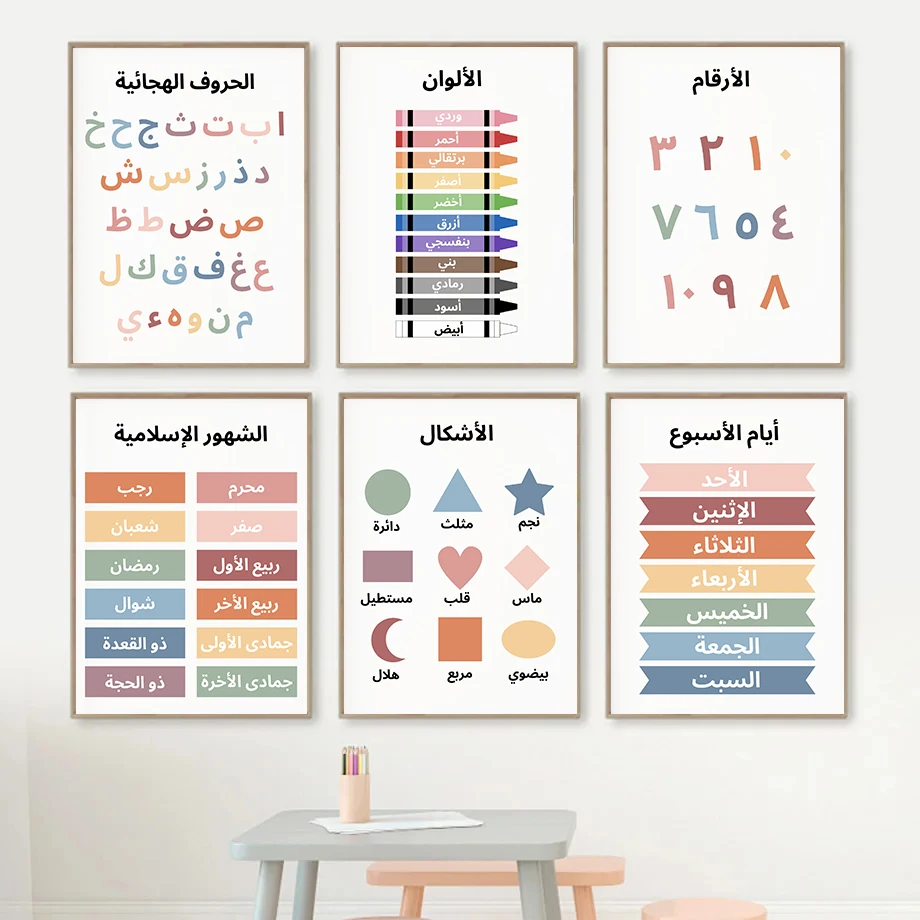 Farebná arabská abeceda číslo tvar farebne vzdeláva
