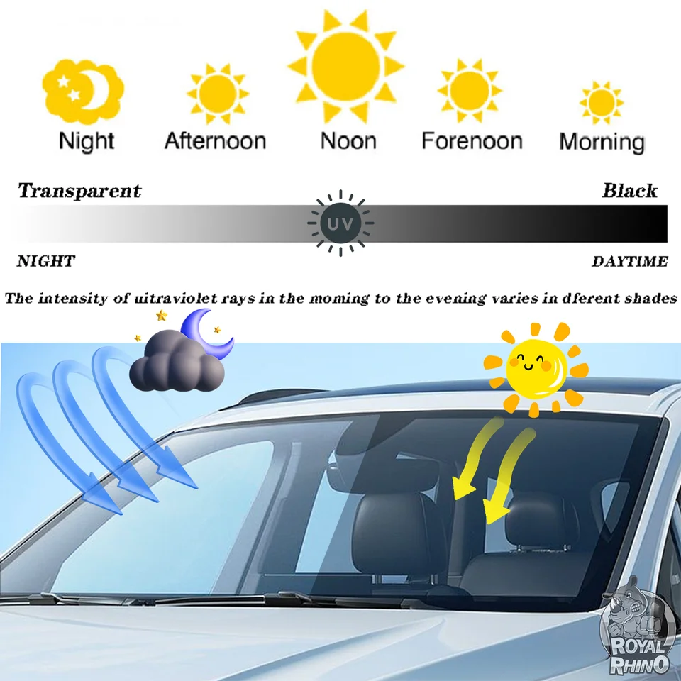 Film Tint Solar Reflest Tinted Window Film Para Carros, Filme Mais Neskore Smering, nano keramika, UV, VLT, 78%, Mais Neskoršie