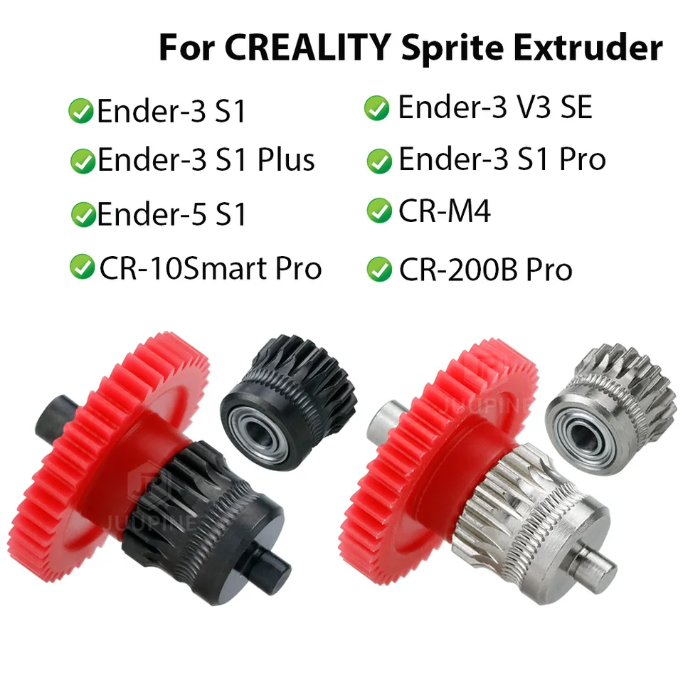 Gears Inovácia pre Creality Ender3 S1 V3 SE ENDER-5 CR-10 SMART PRO CR-200B CR-M4 SPRITE Extruder Gear 3D Príslušenstvo
