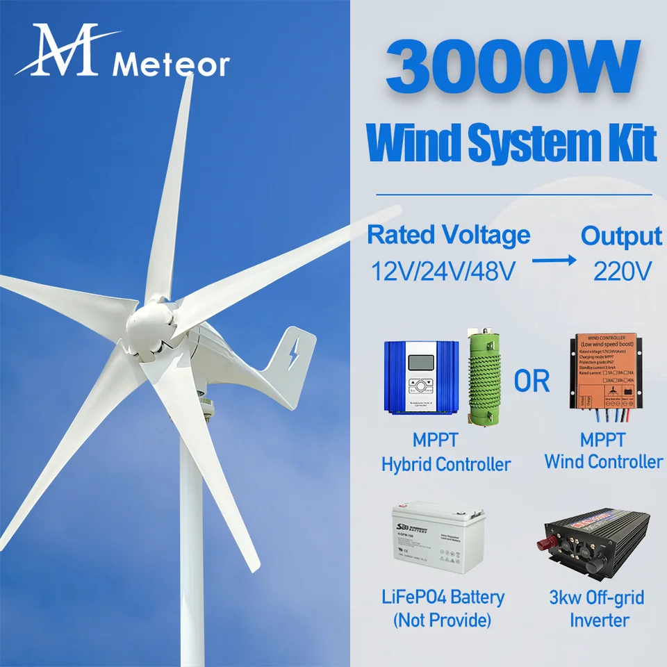Generátor výkonu veternej turbíny 3000 W 12V 24V 48 V voľná energia Magnetický dynamo Strong Power 220V Produkt meniča pre dom