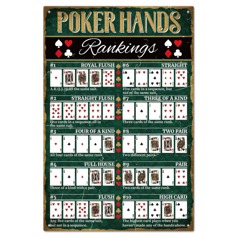 GloBleland Poker Randkings Handkings Metal Tin Sign in/30x20cm pre garážové značky záhradné znaky Art Plaque plaket Wall Decor Decor Texas H