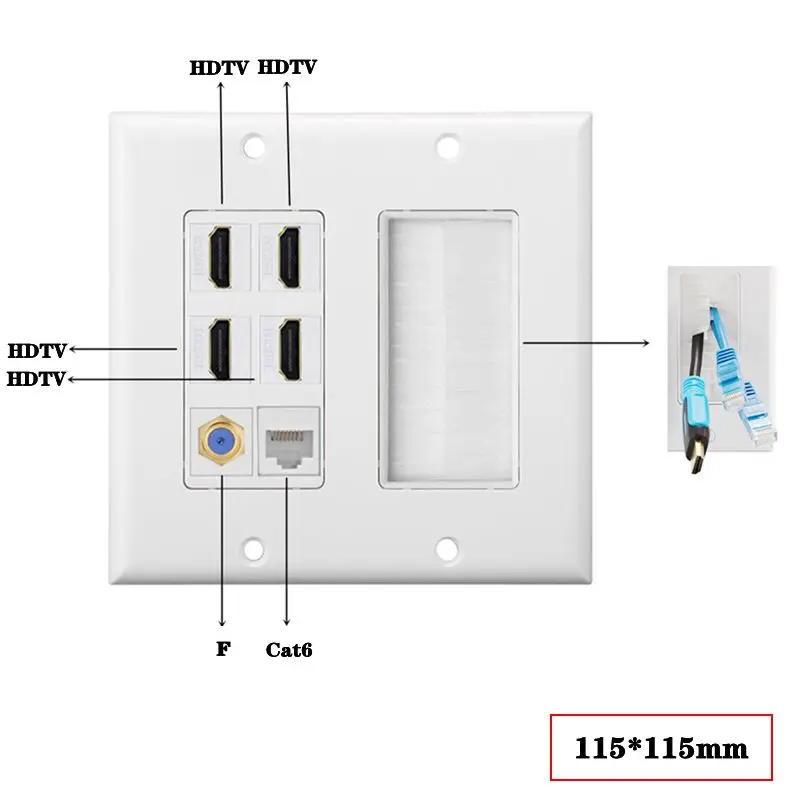 HDMI kompatibilná s sieťou 6 Network Coaxiálna televízia F-Head High-Definition Multimedia American Panel Keystone Wall Plug 115*115 mm