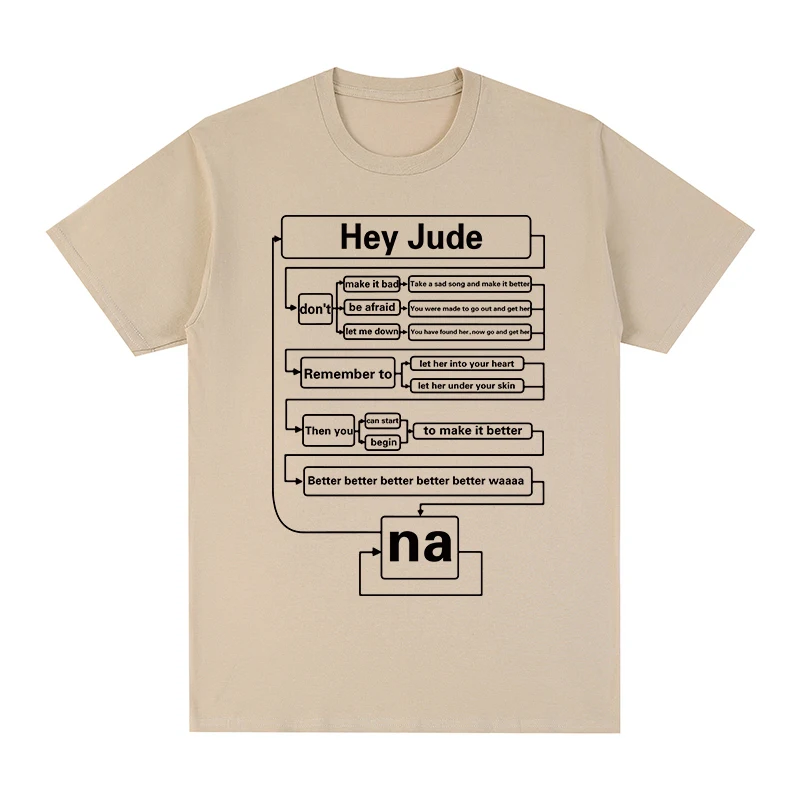 Hej jude T košeľa hip hop rock s krátkym rukávom Beatle retro nostalgia inžinier muži dám