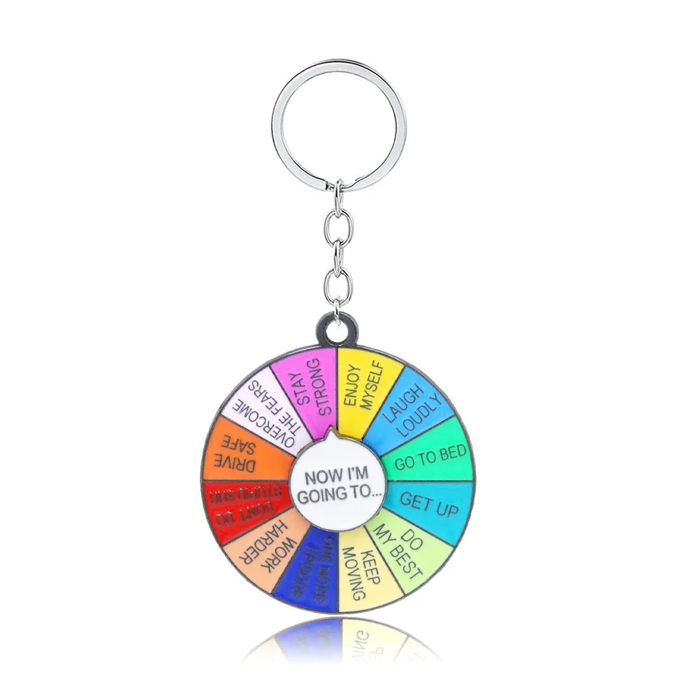 Keychain sa posúva Čo jesť