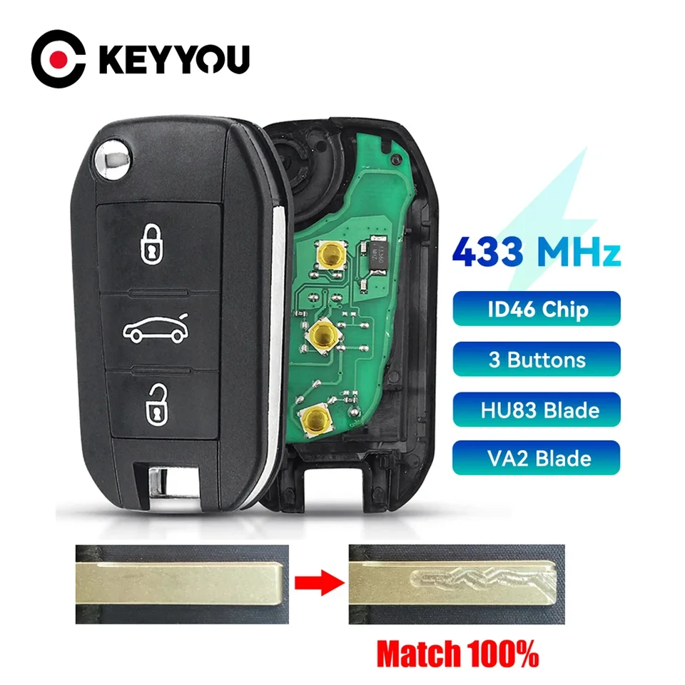 Keyyou s rezným servisom diaľkový kľúč FSK 434MHz ID46 pre Peugeot 208 2008 301 308 3008 408 508 Citroen C3 C5 VA2/HU83 Blade
