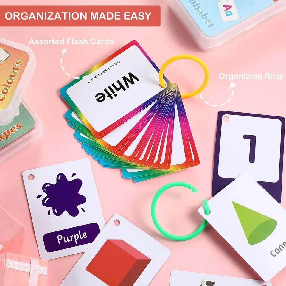 Kids Montessori Toy Baby sa naučte anglické slovo slova karty Flash karty Kognitívne vzdelávacie hračky Picture Wonder Games Gire pre deti