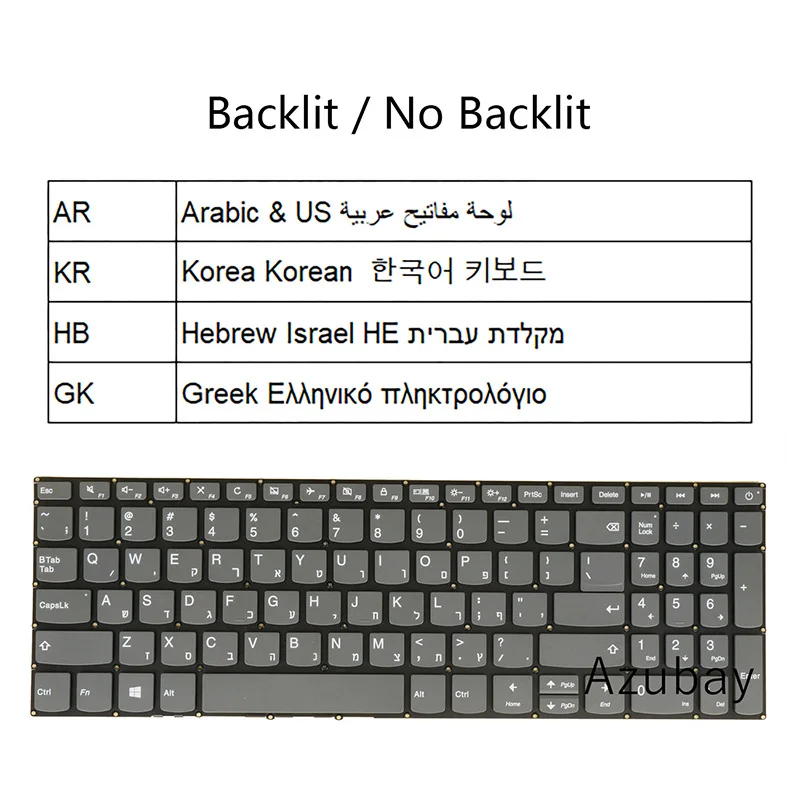 Klávesnica laptopu pre Lenovo IdeaPad L340-15API L340-15IWL L340-17API L340-17IWL L340E-15API S145-15API Arabic Kórejský Kórejský hebrejč