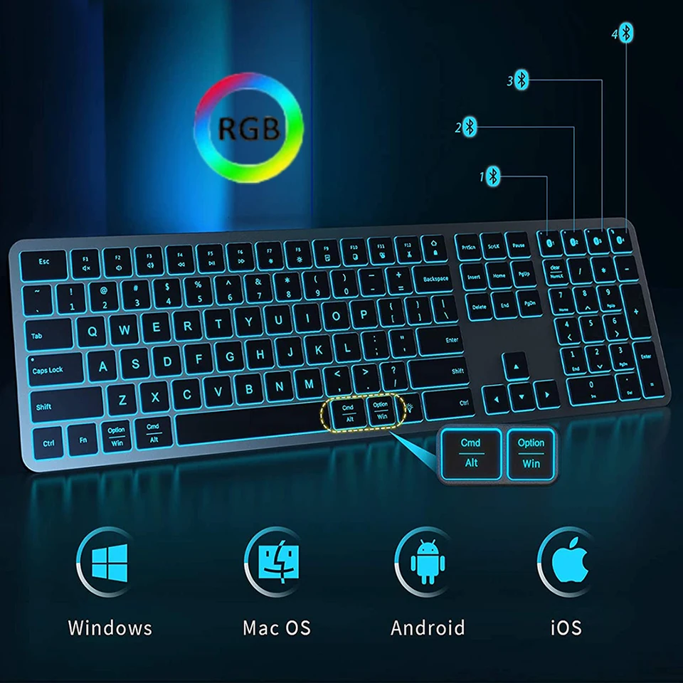 Klávesnica podkrytu viacerých zariadení Bluetooth viacerých zariadení