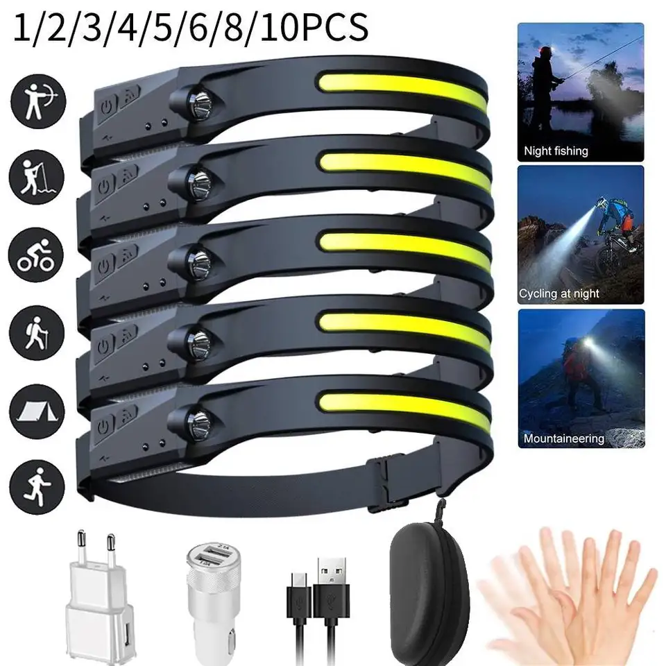 LED svetlomet Work World svetlomet USB Nabíjateľná baterka s 230 stupňami iluminačným snímačom pohybu Senzor 5 režimov hlavy