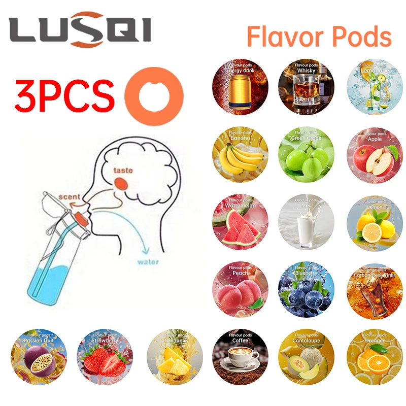 LUSQI 3KS FAVY MUDS pre športové fľaše s vodou Tritan Cup Armate Rings Vhodné vnútorné vonkajšie športové fitness