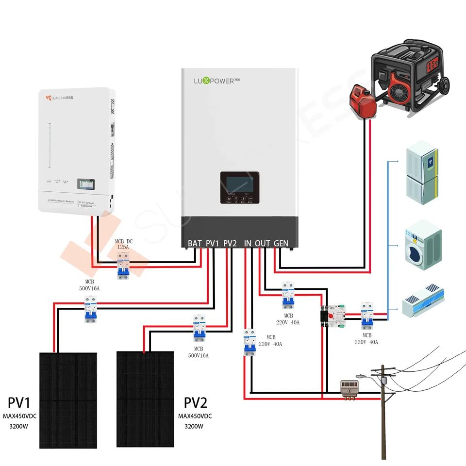 LuxPower 5KW Eco Hybrid Solar Power Inverter Dual MPPT mimo mriežky