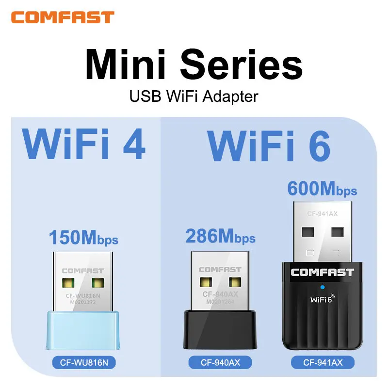 Mini Comfast WiFi 6 USB Adapter 2.4 GHz Wi Fi 4 Driver Adaptador Free Placa de Rede 150 m 300 m 600 m bezdrôtová sieť pre PC