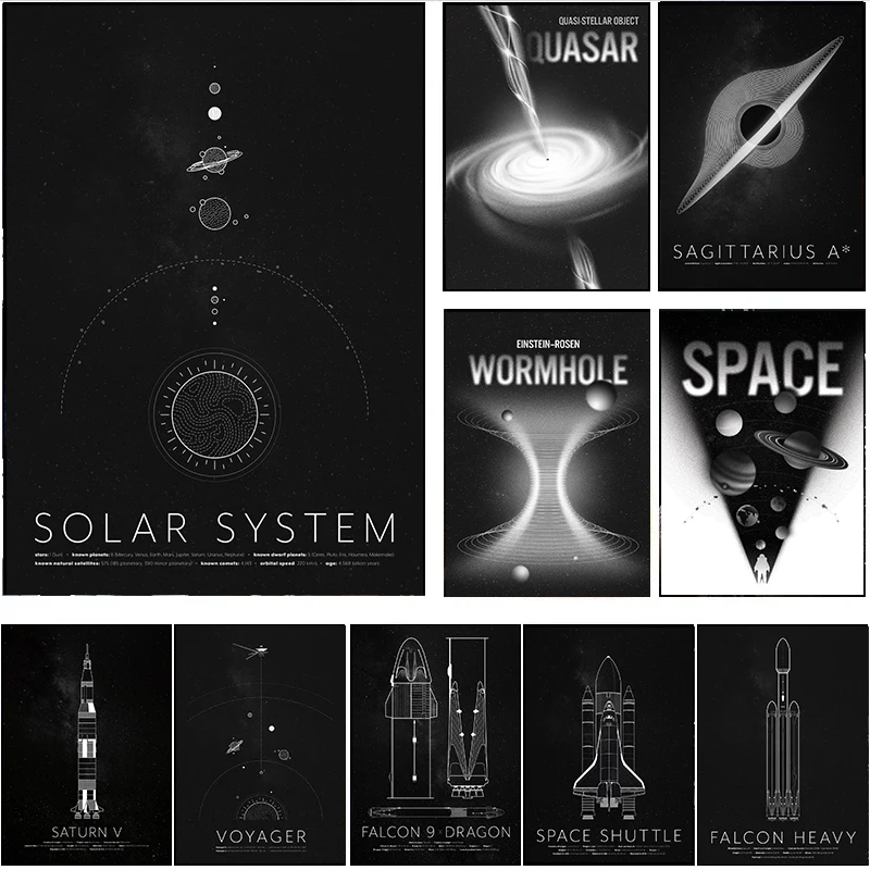 Minimalistická slnečná sústava vesmírna loď Raketová astronómová veda plagát Canvas maľba nástenné umelecké obrázky domáce škola dekorácie darček
