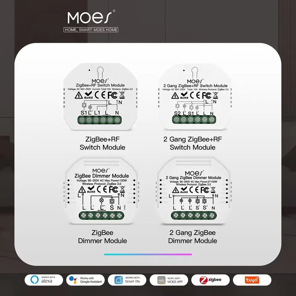 MOES ZIGBEE 3.0 SMART LIGHT SWITGE RELEPLE MODUL 1/2/3 GANG SMART LIFE/TUYA CONTROL, 2MQTT SETULNÉ S OBCHODNÝM