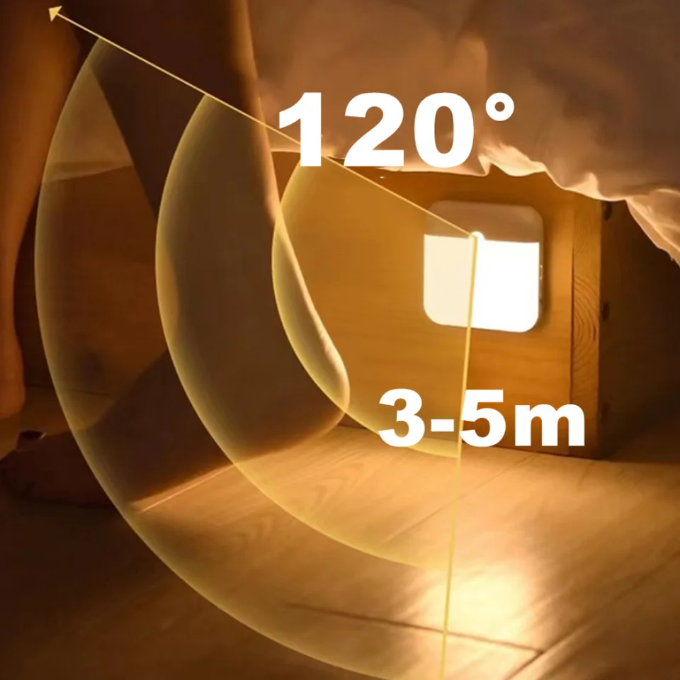 Motion Sensor LED svetlo USB nabíjanie štvorcovej lampy pre spálne kuchynské schodiskové chodby šatníka skriňa osvetlenie LED svetlo
