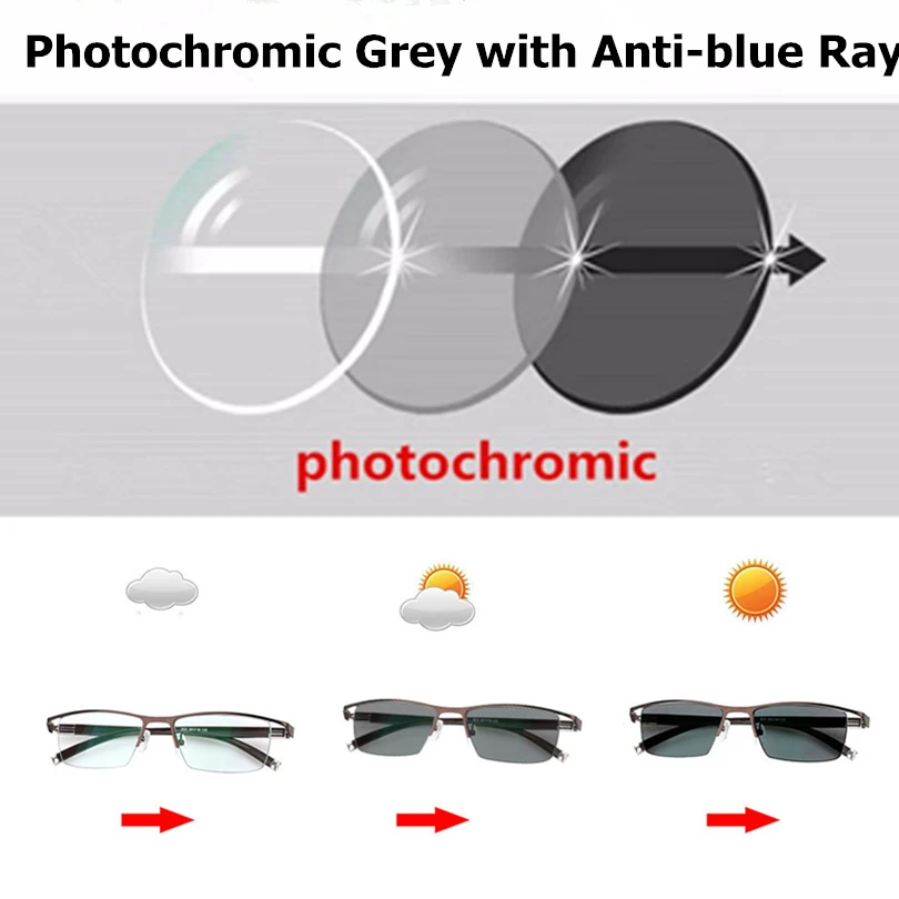 MR-8 fotochromatické šošovky Anti Blue Light Blokovanie 1,56 1,61 1,67 INDEX PREDSPRIKOVANÉ ZOBRAZENIE ZOBRAZENIA HYPERIA HYPEROPIA