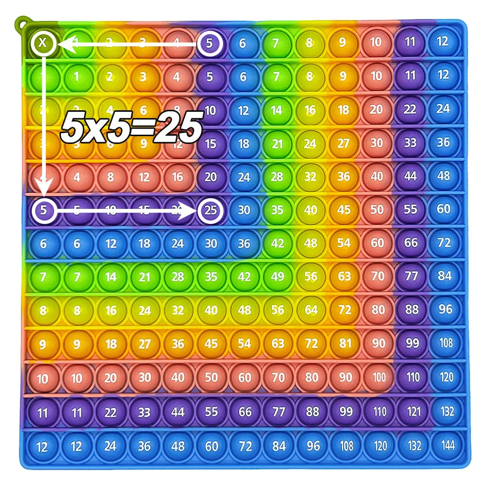 Multiplikačné praktiky hry Pop Hračky, 12x12 -krát tabuľka matematických hračiek, Montessori Educational Manipulative Toys