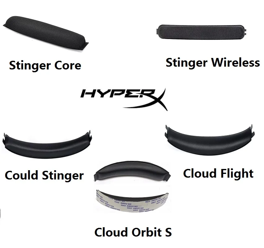 Náhradný vankúš na čelo pre Hyperx Cloud Stinger Core, Cloud Stinger, Stinger Wireless, Cloud Flight, Orbit S slúchadlá slúchadlá