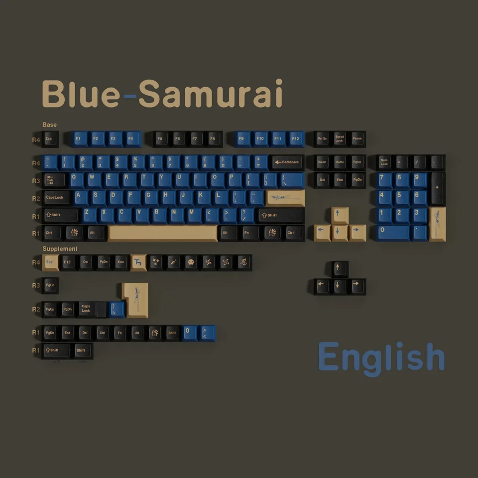 Originálny modrý sublimácia pbt keycap cangjie arabčina kórejská nemecká francúzska francúzska cangjie ruský malý jazyk