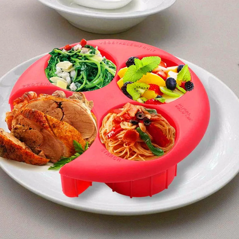Ovládanie jedla Časť Ovládanie varenia Nástroje Schudnite