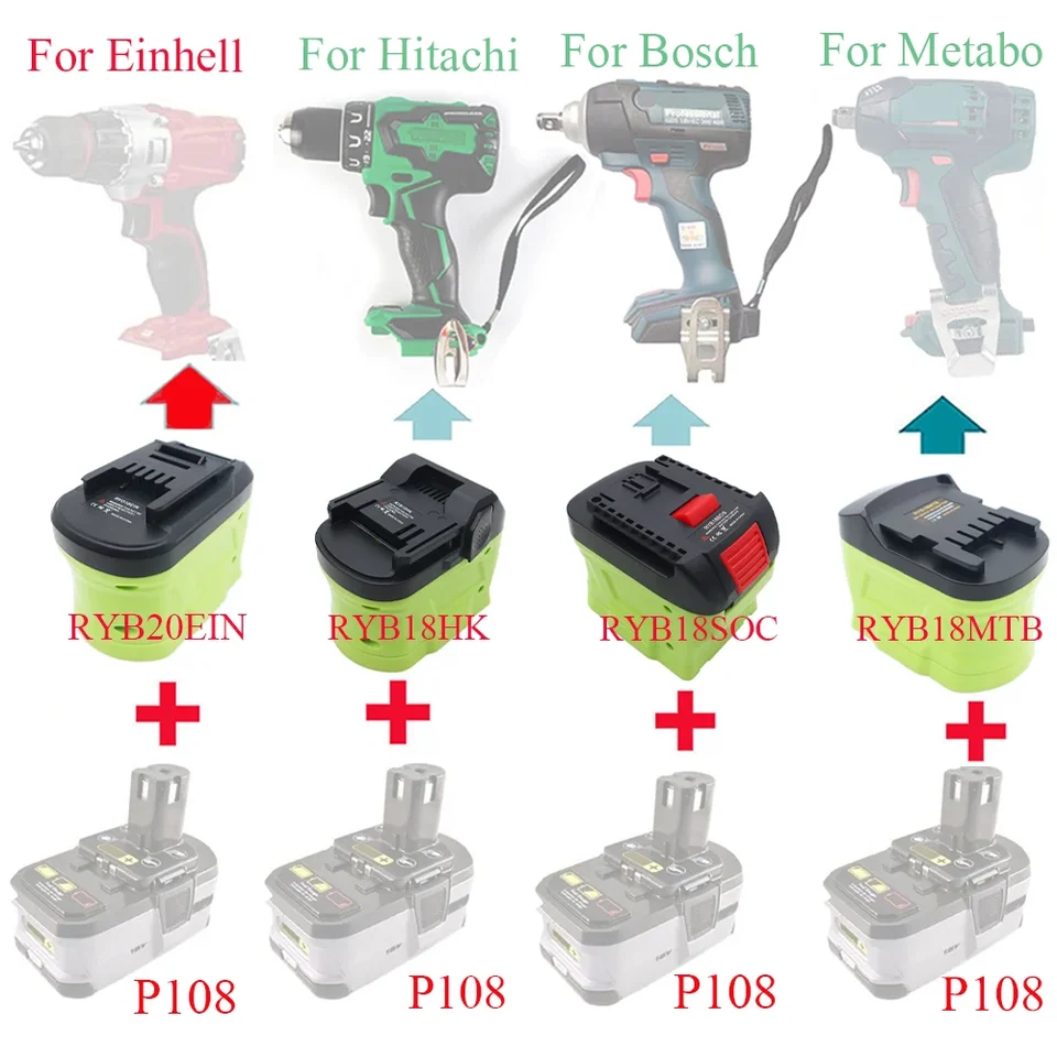 P108 Adaptér prevodníka RYB18HK Ryb18ein Ryb18bos RYB18MTB pre Hitachi pre Einhell pre Bosch pre Metabo pre Ryobi Lithium P103