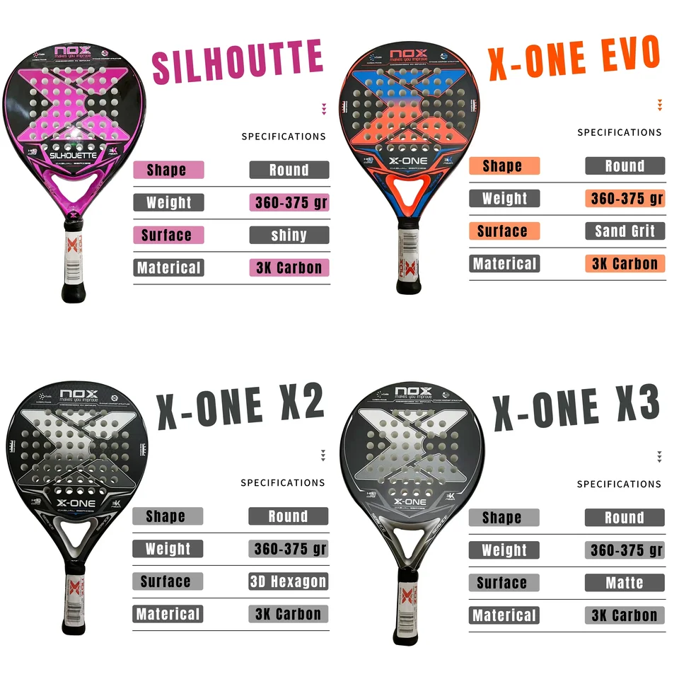 Padel Paddle tenisová raketa mäkká tvár uhlíkové vlákno Soft Eva Face Sports Racquet Outdoors Papa Professional Equipment 3k 12k 18k