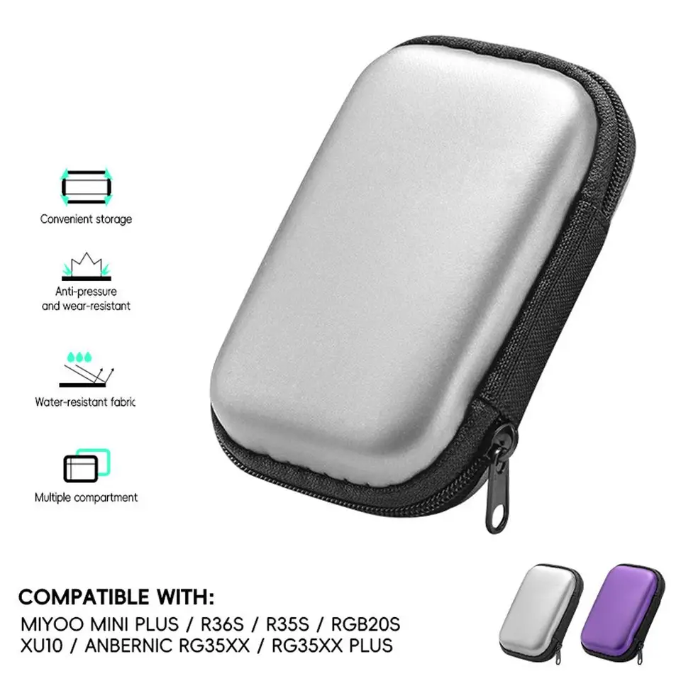 Palmová herná konzola Storage Bag Ruckster Witerprood Bag pre Miyoo Mini Plus /R36S /R35S /ANBERNIC RG35XX /RGB20S /XU10