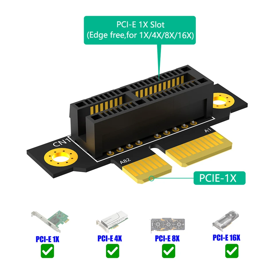 PCI-E 1X 4X 8X 3,0 90 stupňa Reverzný muž na predĺžené karty CPU Riser CPU pre server 1U 2U Server