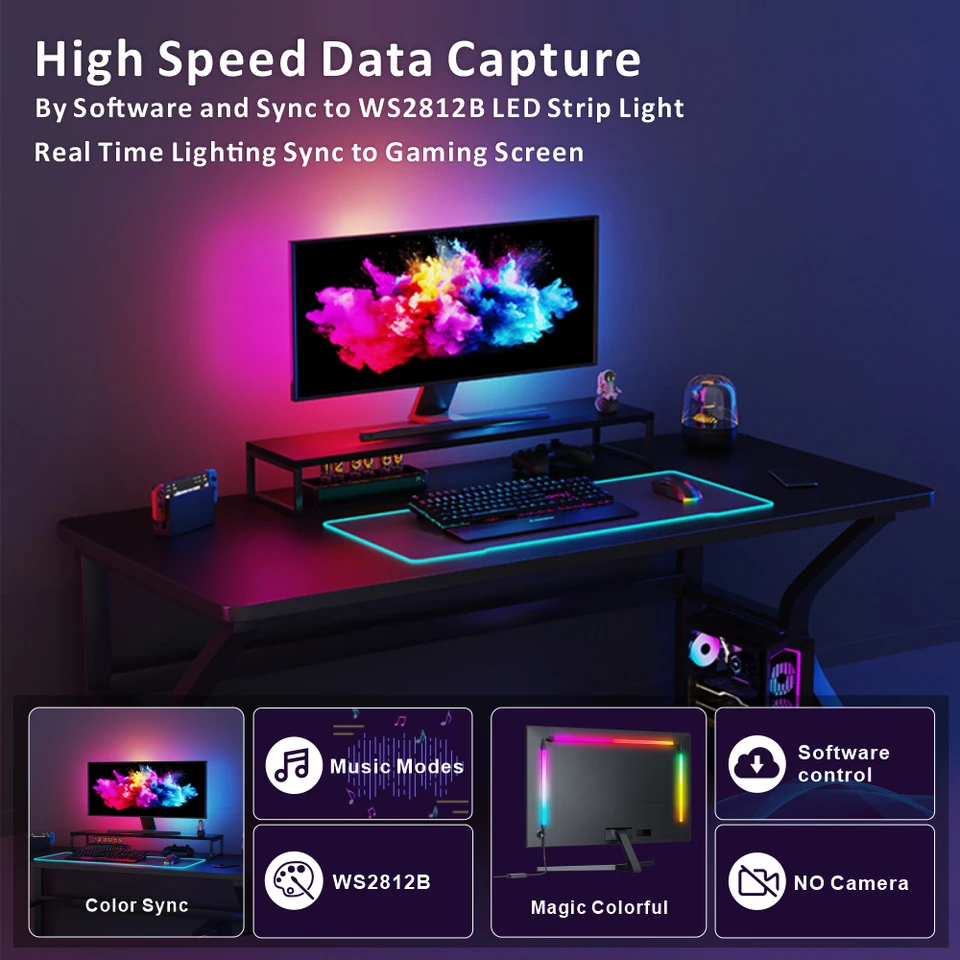 Podsvietenie PC Sync pre monitor Ambient Gaming Room Rgbic Adaptive Screen Smart LED podsvietenia na prenosných návrhoch PC