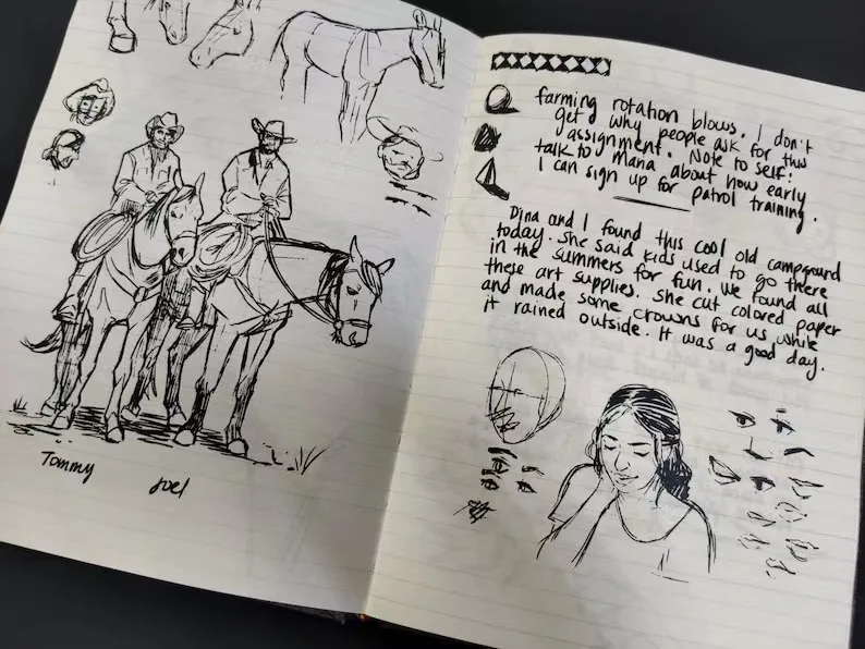 Posledná z nás Ellie Journal Book Denník Ellie Williams The Last of US II II Reps Replica