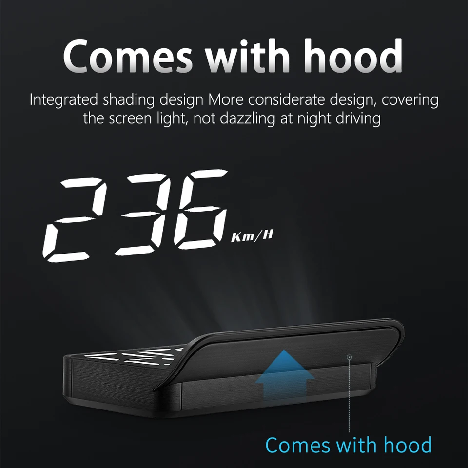 Pre Audi SQ7 A1Q2 SQ2 SQ8 TT TTS A0 A2 S1 A9 PB18 QUATTRO Q9 Allroad CAR OBD2 GPS USB HUD HUD UP DISPITS DISPITSKÝ PRONOR