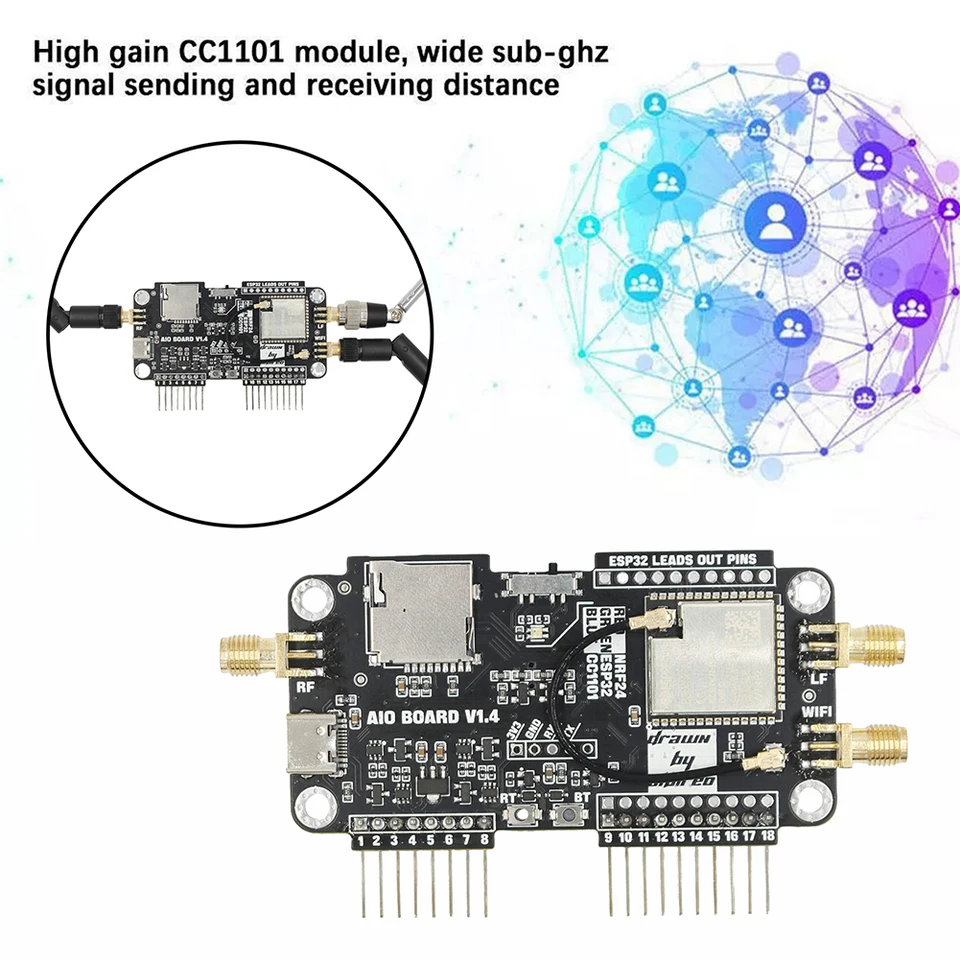 Pre Flipper Zero Multiboard Expansion Board 3 v 1 WiFi Nrf24 + ESP32 Expanzia High Gain CC1101 Modul NRF Sniffer MouseJacker
