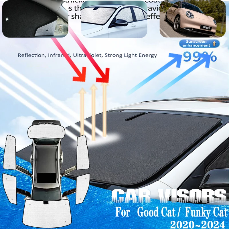 Pre GWM Ora Good Cat Funky Cat Ora 03 2020 ~ 2024 Slnko Sun Visors automatické slnečné okno Visory Sunshade Ochrana kryty automobilových doplnkov