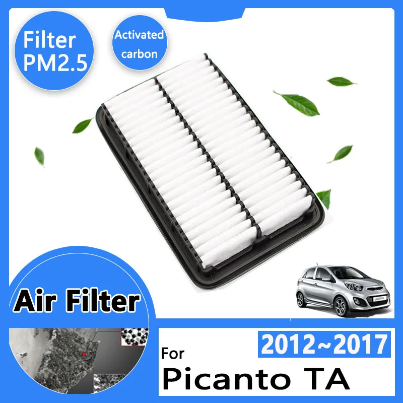 Pre Kia Picanto Kia Morning TA 2012 ~ 2017 2013 2014 2015 2016 Auto aktivované Auto Aktivované ovládacie zariadenie Filter mriežky Príslušenstvo