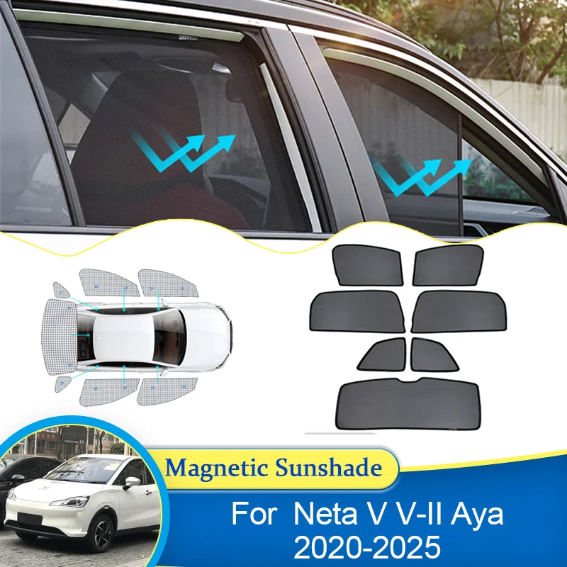 Pre Neta V v-II AYA 2020 2021 2022 2023 2024 2025 Sunshade Magnetické čelné záclony tieňové priezorové sieťové sieť