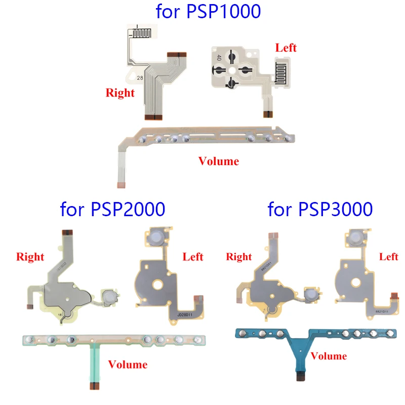 Pre PSP 3000 2000 1000 1000 Console Repair Keypad vodivej membrány doprava/ľavý R/L Kláves a domáci štart Flex kábla