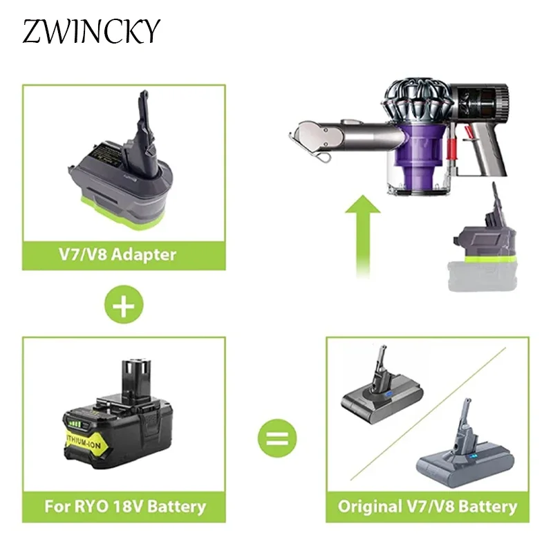 Pre Ryobi pre Dyson V6 V7 V8 Adaptér batérie pre vysávač série Dyson Convert pre konverziu pre batériu Ryobi 18V, aby sa vymenil za Dyson