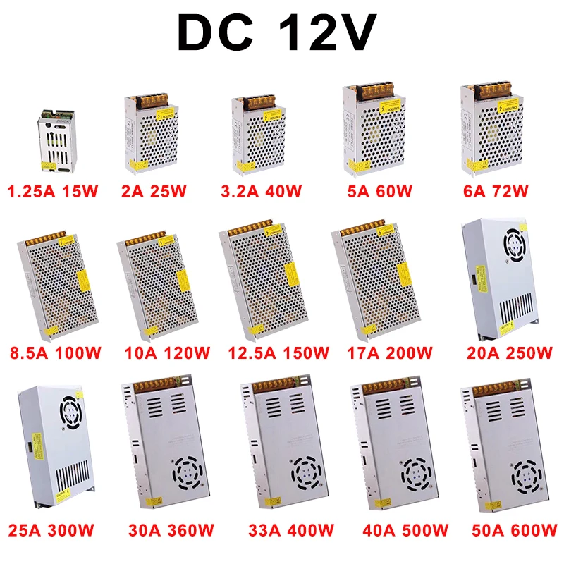 Prepínací napájací zdroj svetla Transformátor AC 110V 220V na DC 12Vpower Source Source Adapter pre LED pásové CCTV