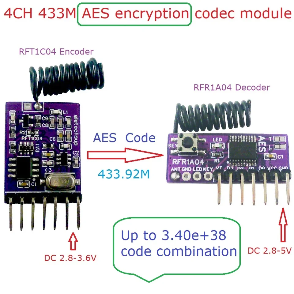 RFR1A04 AES128 šifrovací kodec diaľkový ovládací modul 433M Superheterodyne Transceiver nahradiť PT2262 EV1527 HC301