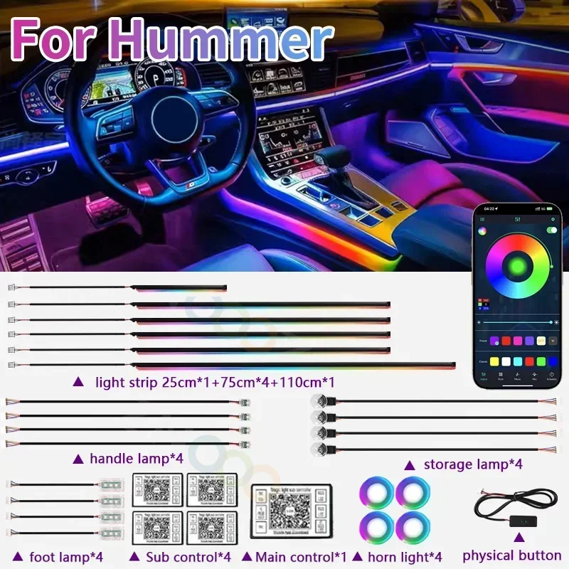 RGB 22in1 Vnútorné auto Akrylové autokonálne svetlá pre Hummer H1 H2 H2 H3 CAR CARMIFIKÁCIA SLETICKÝCH PRÍSTUPOV Príslušenstvo